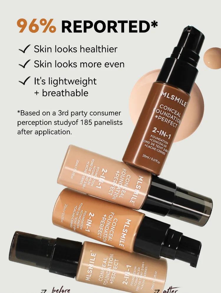 SkinLock 6-in-1 Powder Foundation