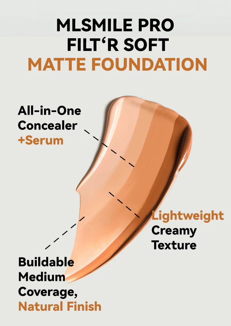 SkinLock 6-in-1 Powder Foundation
